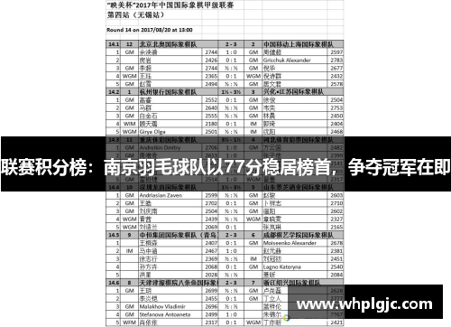 联赛积分榜：南京羽毛球队以77分稳居榜首，争夺冠军在即